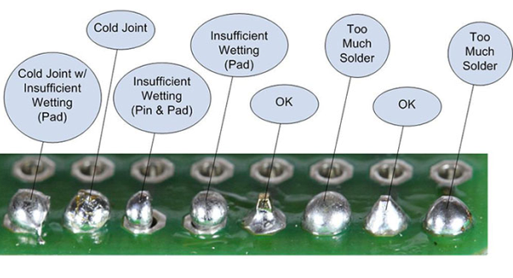 Smt pick and place machine Find& solve soldering problems  