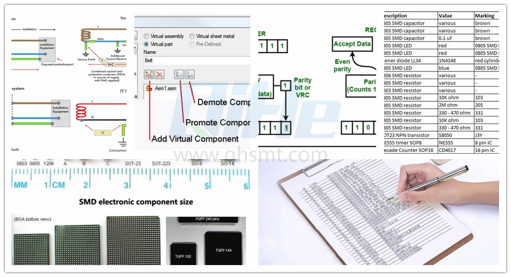 Best Rules for SMD Components in PCB Design- smt pnp led