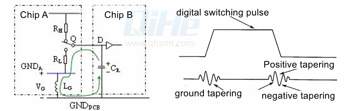 Why do we need so many capacitors,,Aluminum electrolytic capacitors,Tantalum electrolytic capacitor,Polyester resin capacitor,Ceramic capacitors,OS capacitance,ambient temperature,DC Bias Characteristics,DC Bias,temperature characteristics,