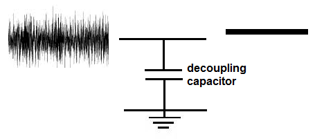 Decoupling capacitor,