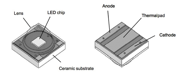 www.qhsmt.com LED Heat Dissipation led making machine