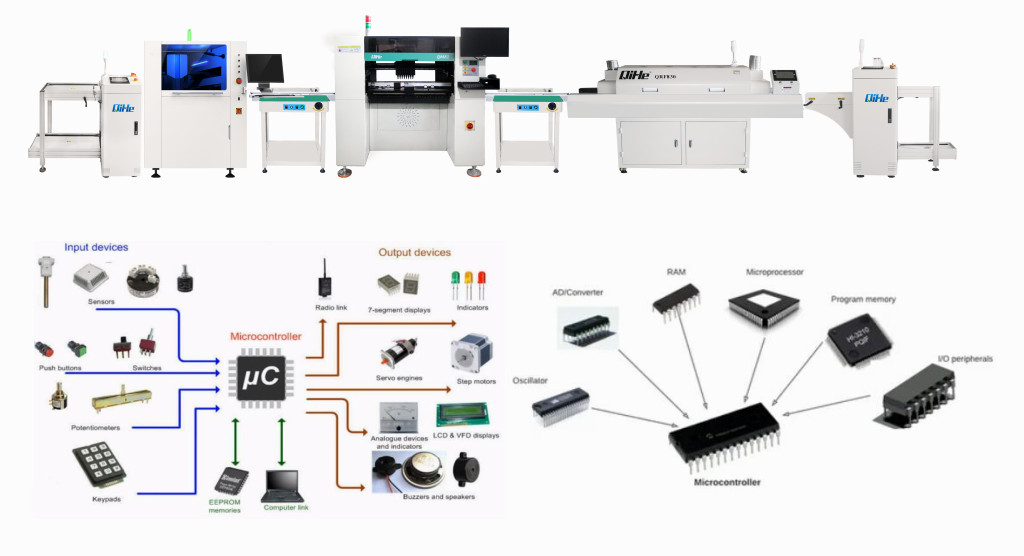 Introduction to Microcontrollers - Smt pick and place machine, Stencil Printer,