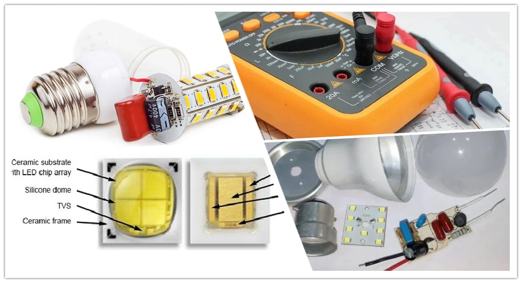 LED Failure Modes and Methods for Analysis