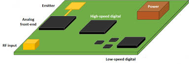 How to Design a PCB Layout: A Comprehensive Guide