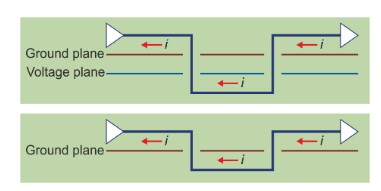 Tips and PCB Design Guidelines for EMI & EMC