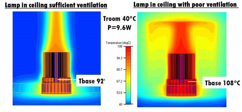 Today qihe smt pick and place machine sharing the secret of heat dissipation in LED heat dissipation design .