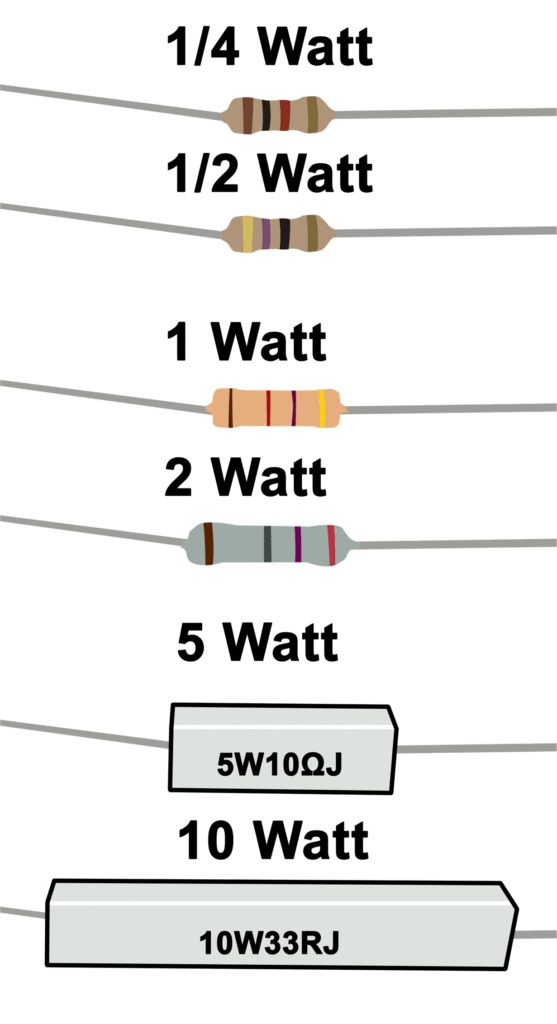 Today qihe smt pick and place machine sharing some resistor parameters you must know in SMT process .When we are fussing over resistors, of course we are dealing with analog signals. Later, we will analyze the impact of each resistor parameter based on analog circuit applications.