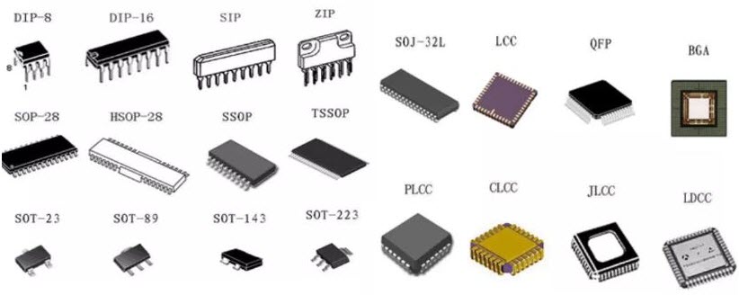 When doing radio frequency, pay special attention to their Q value when selecting inductors and capacitors. So what is the Q value? 