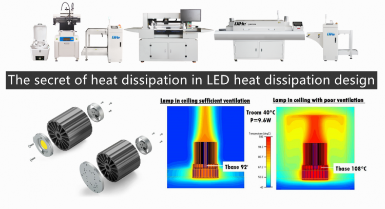 Dissipation Machine Smt pick and place machine LED heat dissipation design