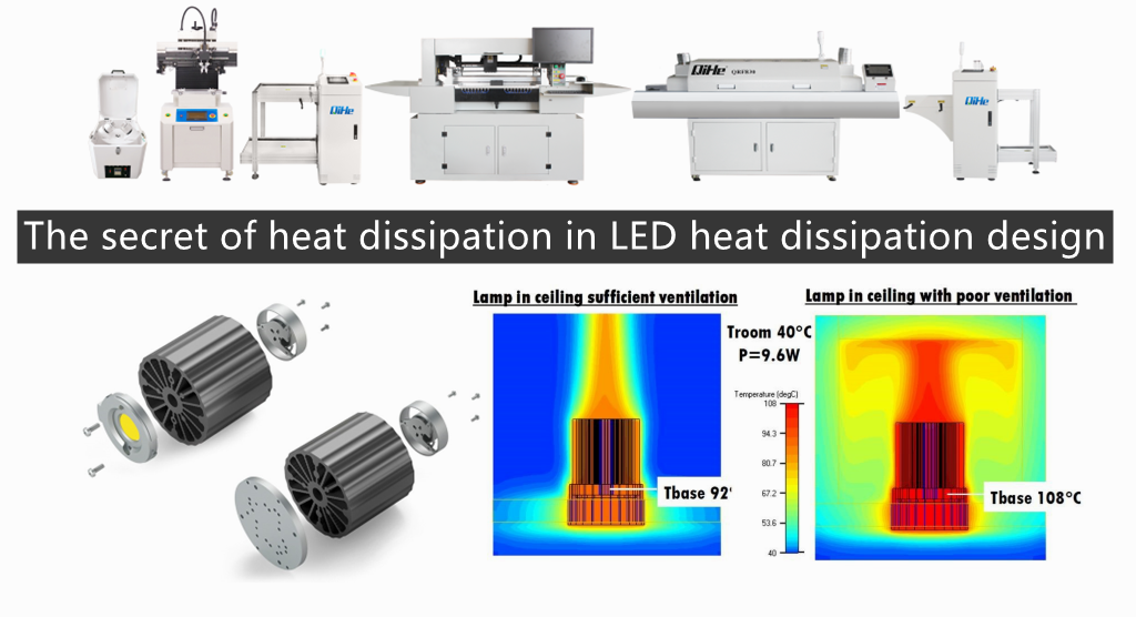 Today qihe smt pick and place machine sharing the secret of heat dissipation in LED heat dissipation design .