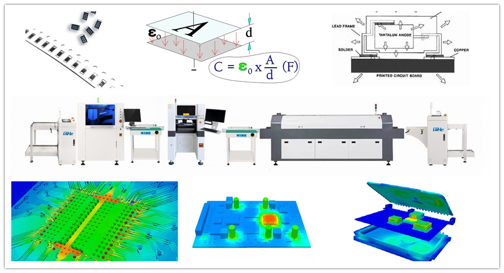 The capacitance of a capacitor is affected by the area of the plates, the distance between the plates, and the ability of the dielectric to support electrostatic forces. This post qihe smt pick and place machine explores how varying these parameters affects the capacitance of a capacitor.