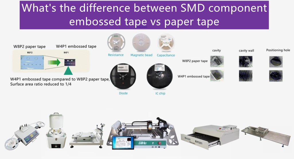 Today qihe smt pick and place machine sharing what's the embossed tape vs paper tape difference