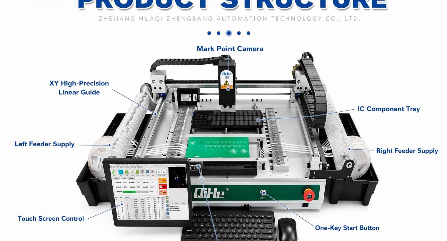 TVM802B Plus benchtop SMT pick and place machine structure diagram